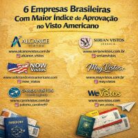 Imagem principal do artigo 6 Empresas Brasileiras Com Maior Índice de Aprovação no Visto Americano